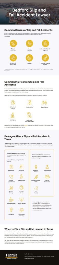 Bedford Slip and Fall Accident Lawyer Infographic